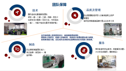 聚焦市場，精準對接，持續賦能 蘇州超群智能科技企業游學活動圓滿落幕